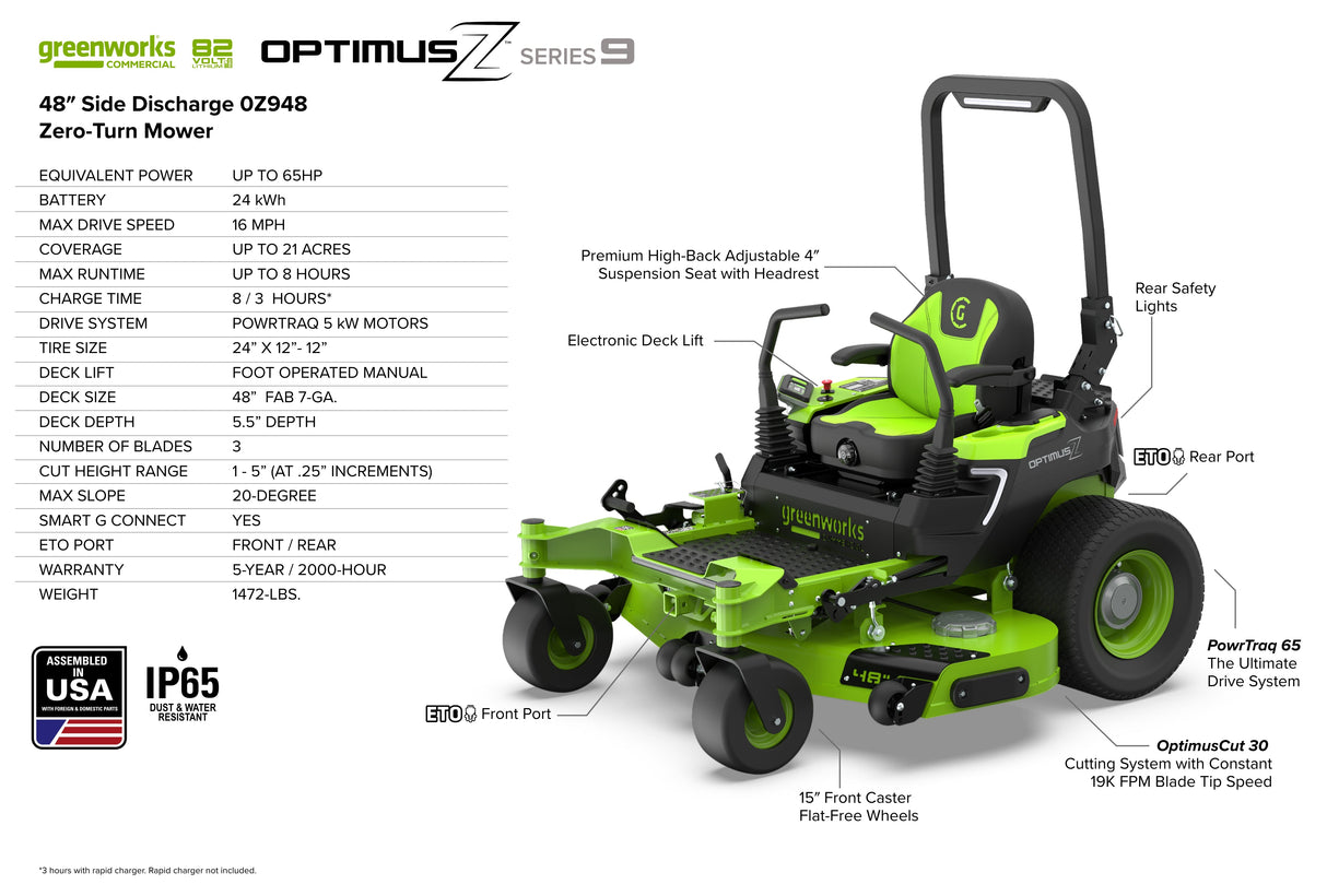 OptimusZ Series 9 48" Ride-on ZTR - 24 kWh | OZ948