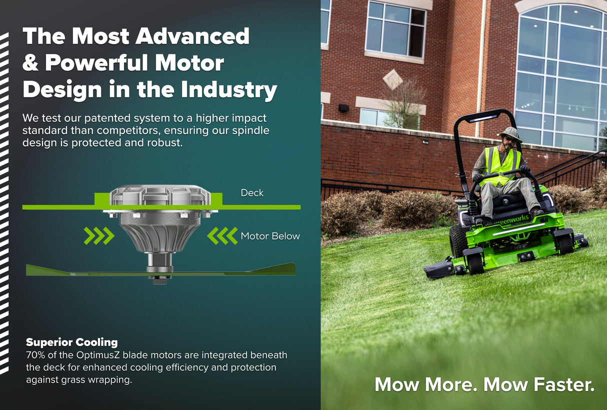 OptimusZ Series 9 48" Ride-on ZTR - 24 kWh | OZ948