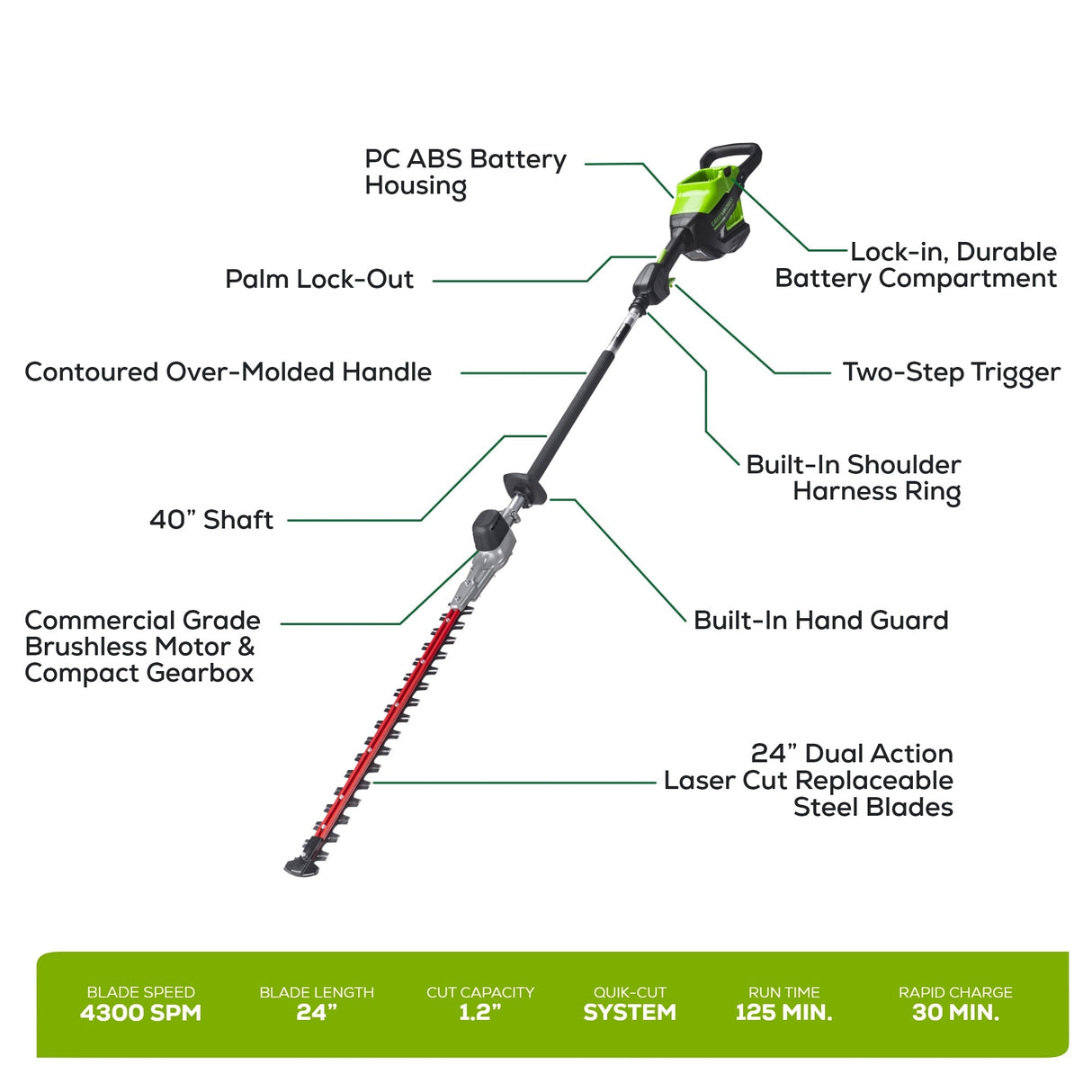 82PH40F 82V Fixed Mid-Pole Hedge Trimmer (Tool-Only)