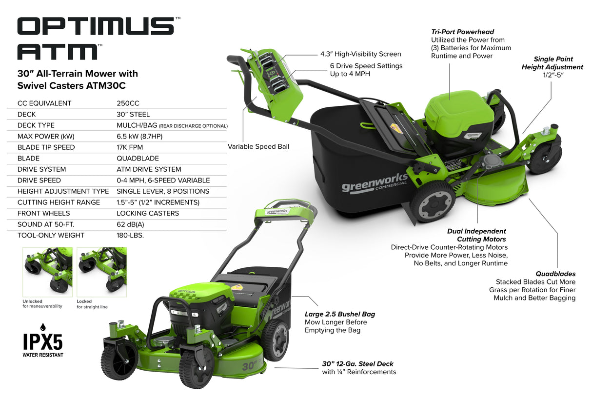 Optimus 82V 30" All-Terrain Mower with Swivel Casters | ATM30C