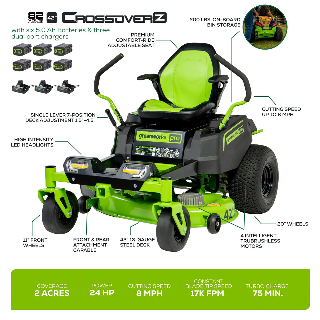 82V 42" CrossoverZ Ride-On Zero Turn Mower | CRZ428