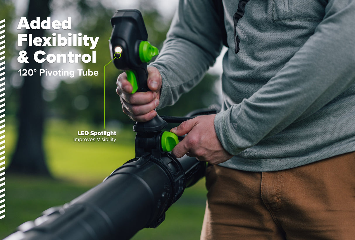 Optimus 82v 36N BP Blower Core530 DP Kit | BB361-C5DP