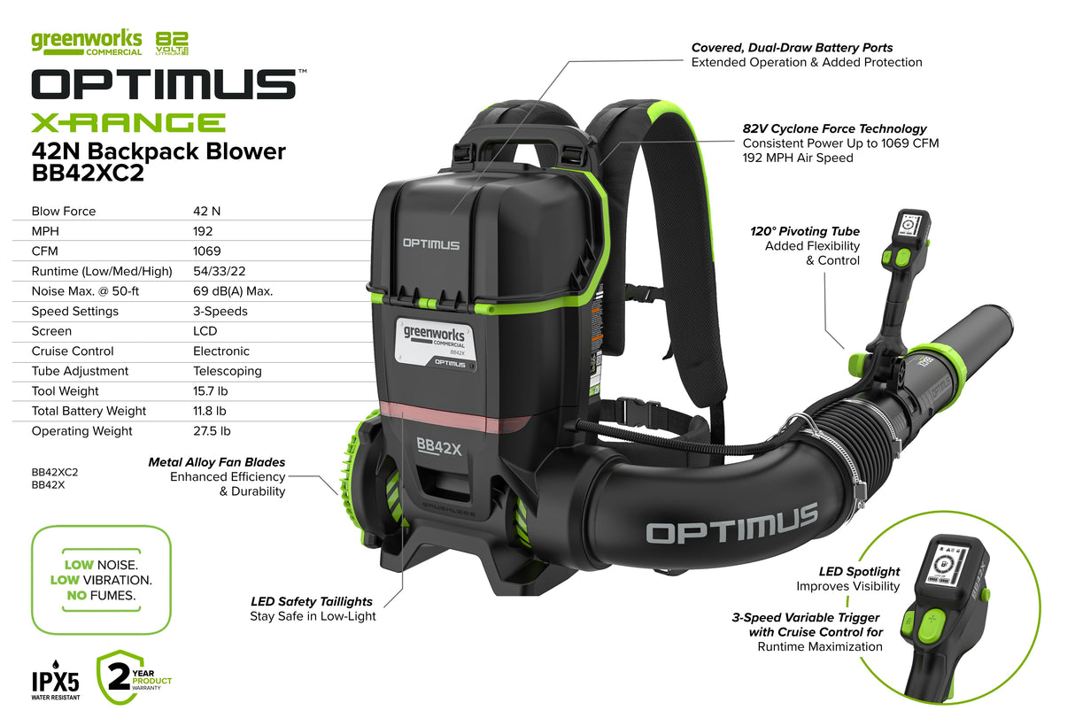 Optimus 82V 42N Backpack Blower | BB42X