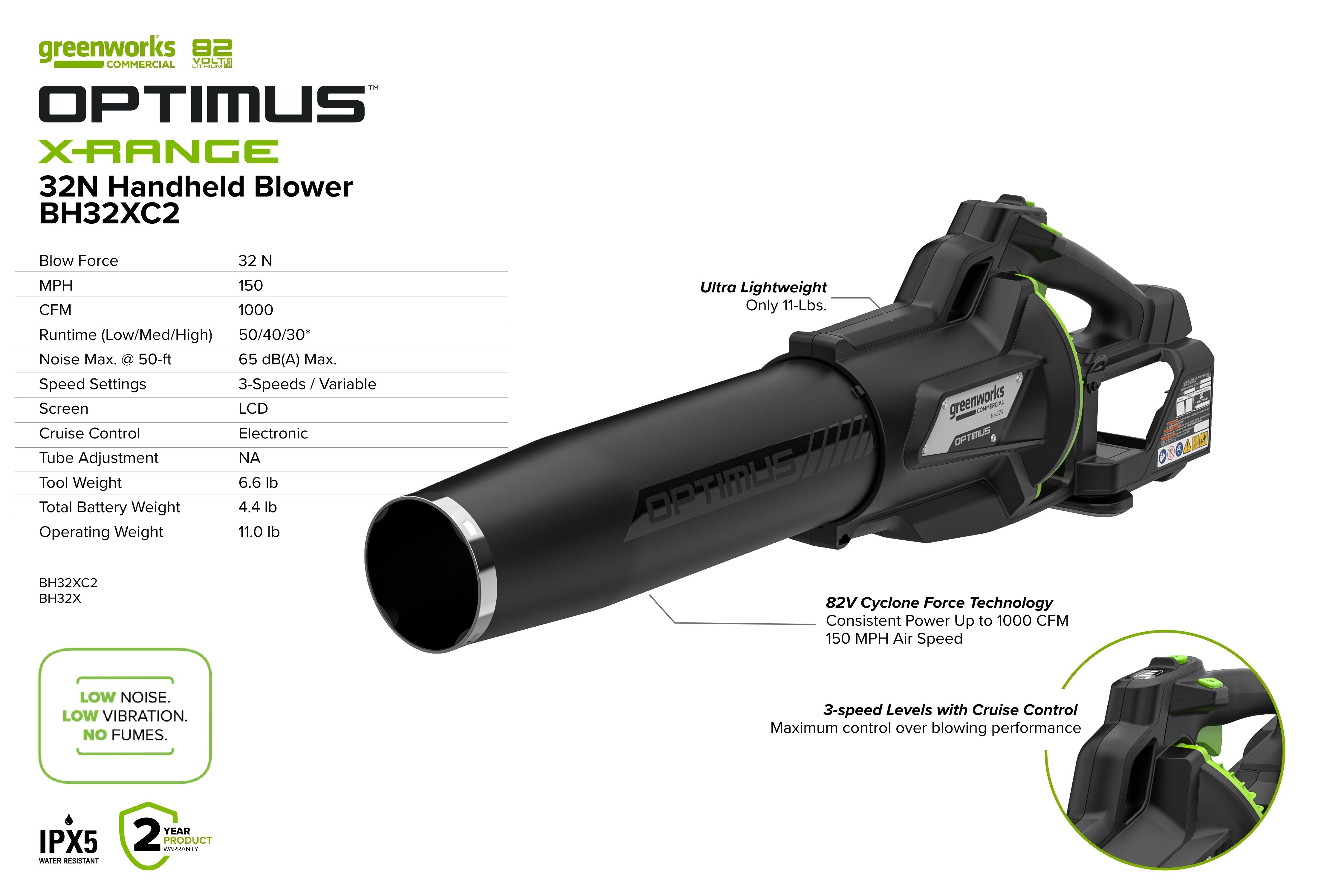OPTIMUS 82V 32N Handheld Blower | BH32X – Greenworks Commercial
