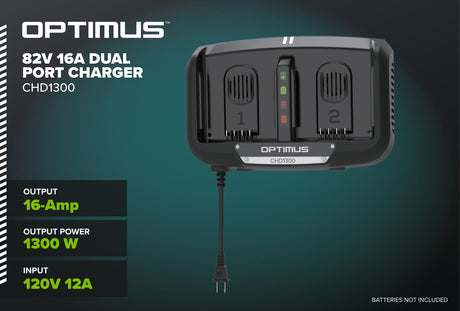 OptimusCORE 82V Fast 16A Dual Port Charger | CHD1300