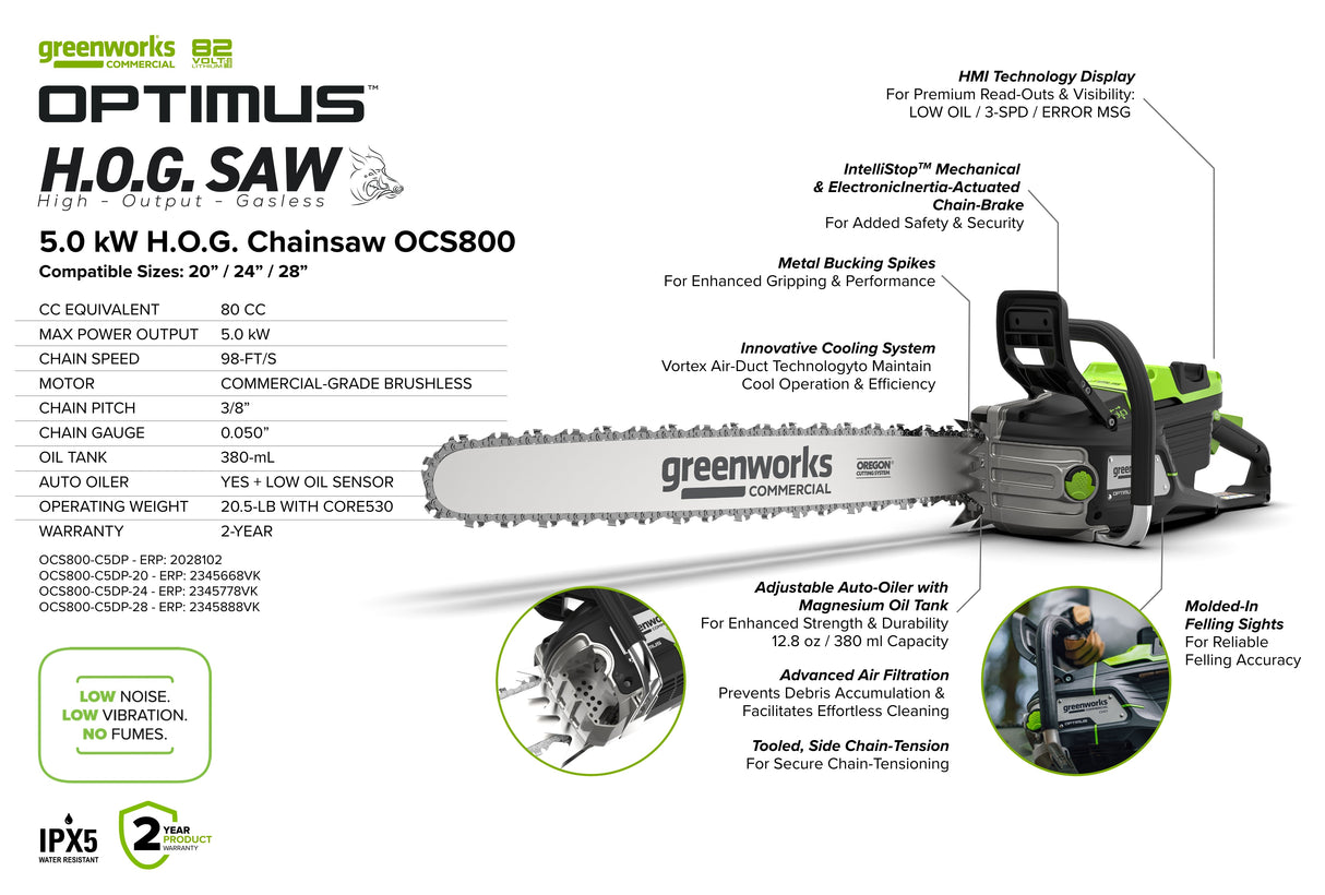 OPTIMUS 82V 5.0kw 28" HOG Chainsaw Kit with CORE530 Battery & DP Charger | OCS800-C5DP-28