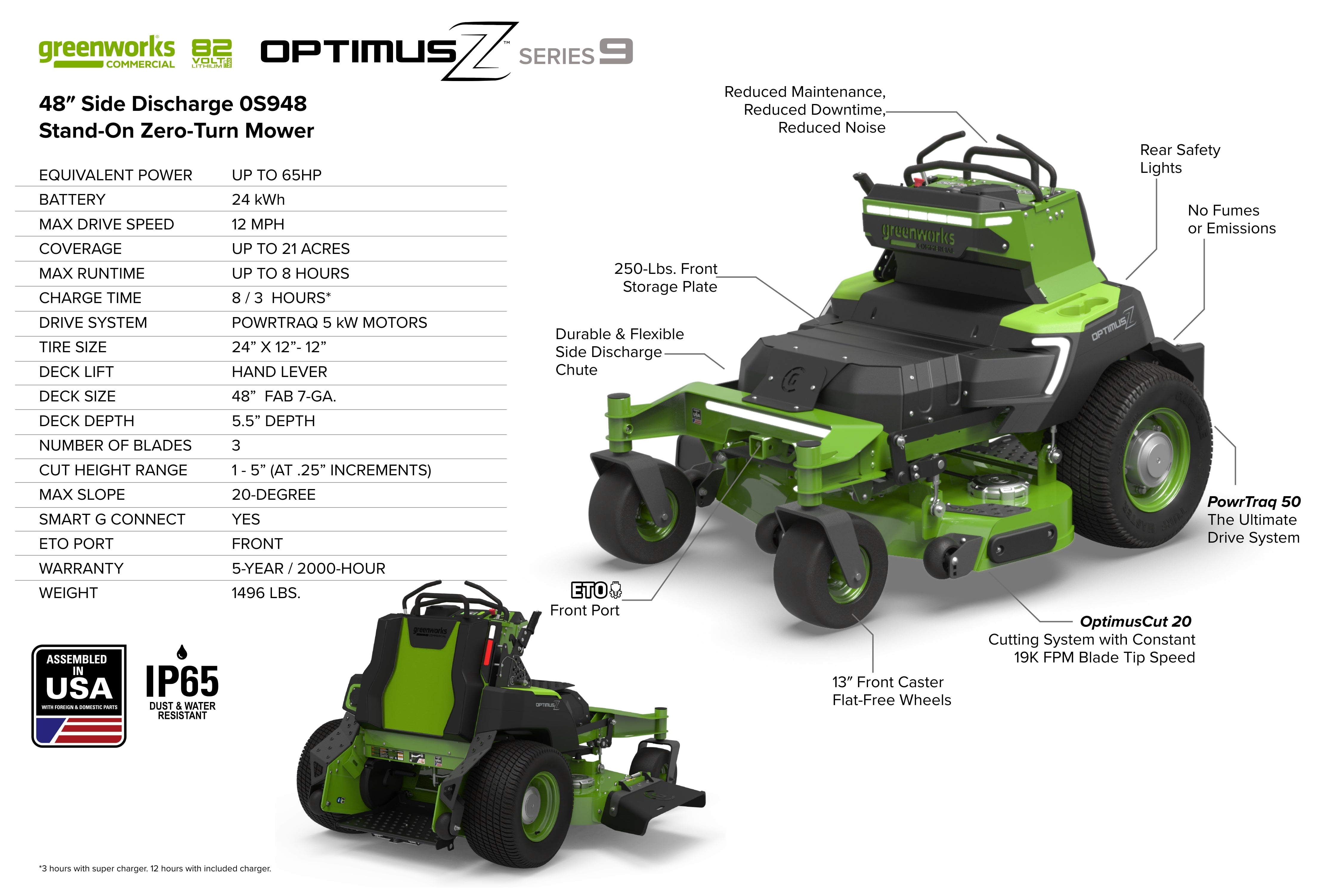 OptimusZ Series 9 60