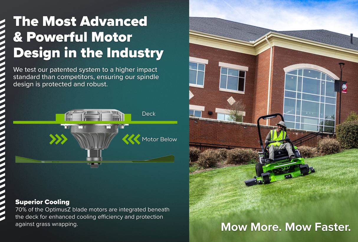 OptimusZ Series 9 52" Ride-on ZTR - 24 kWh | OZ952