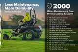 OptimusZ Series 9 72" (éjection arrière) ZTR autoportée - 36 kWh | OZ972R
