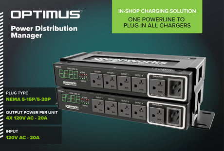 Optimus 4-Channel Power Distribution Manager 2-Stack | GPD124-2S
