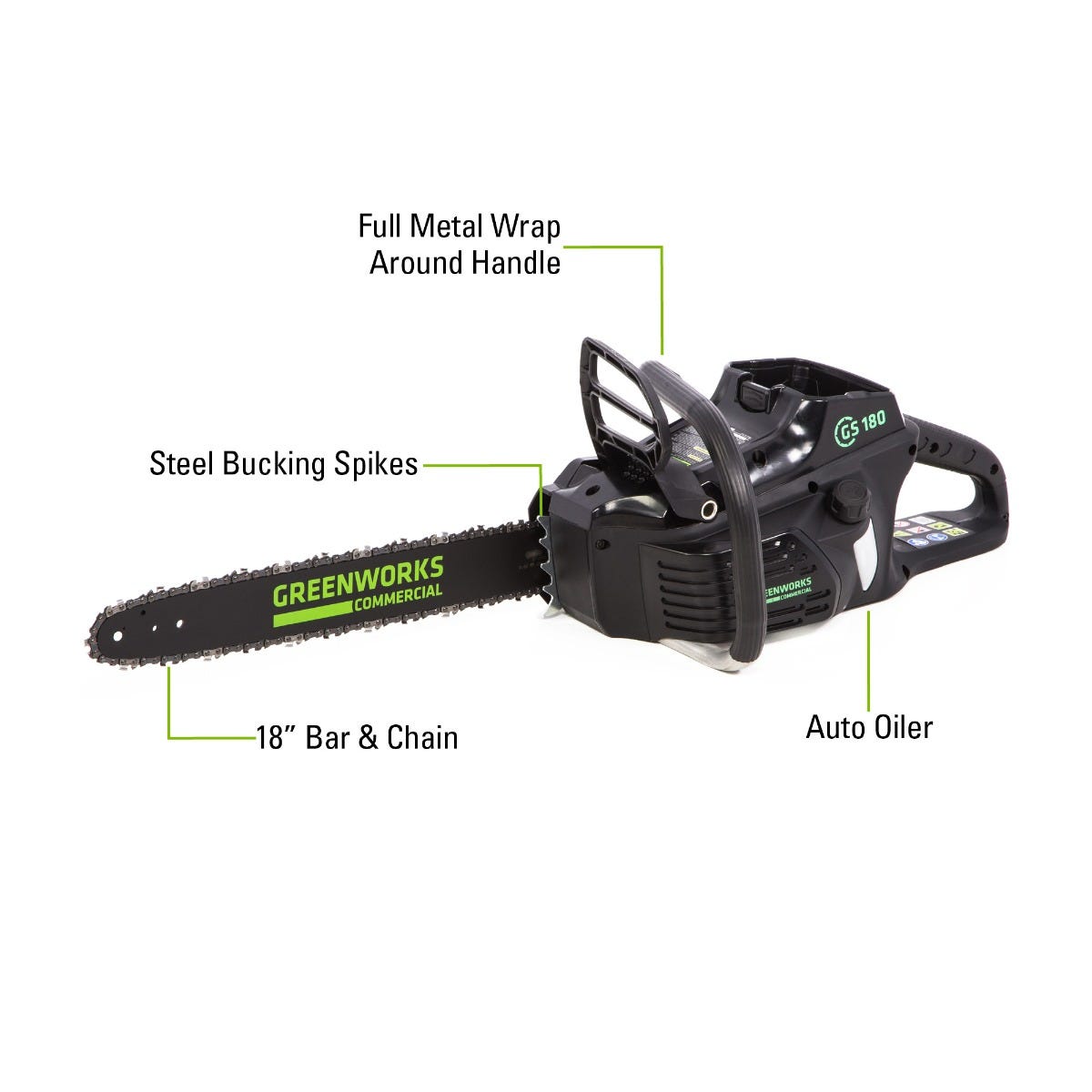 82V 1.5kW 18" Chainsaw Kit