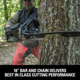 82V 2.5kW 18" Chainsaw Kit