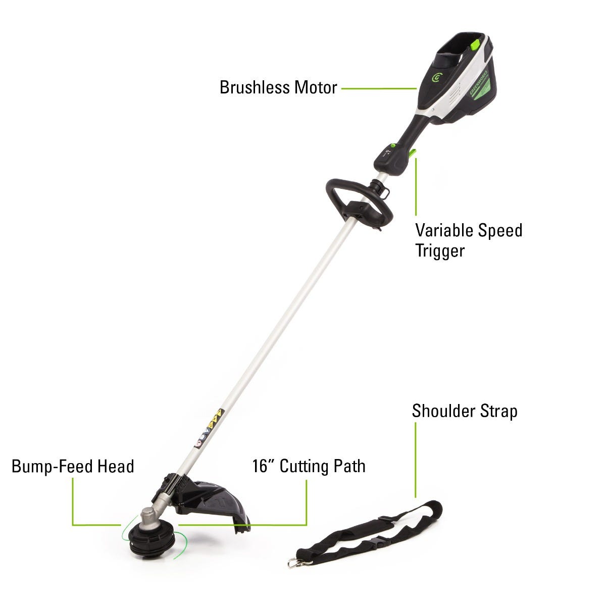 Kit de coupe-bordures 82 V 16 po