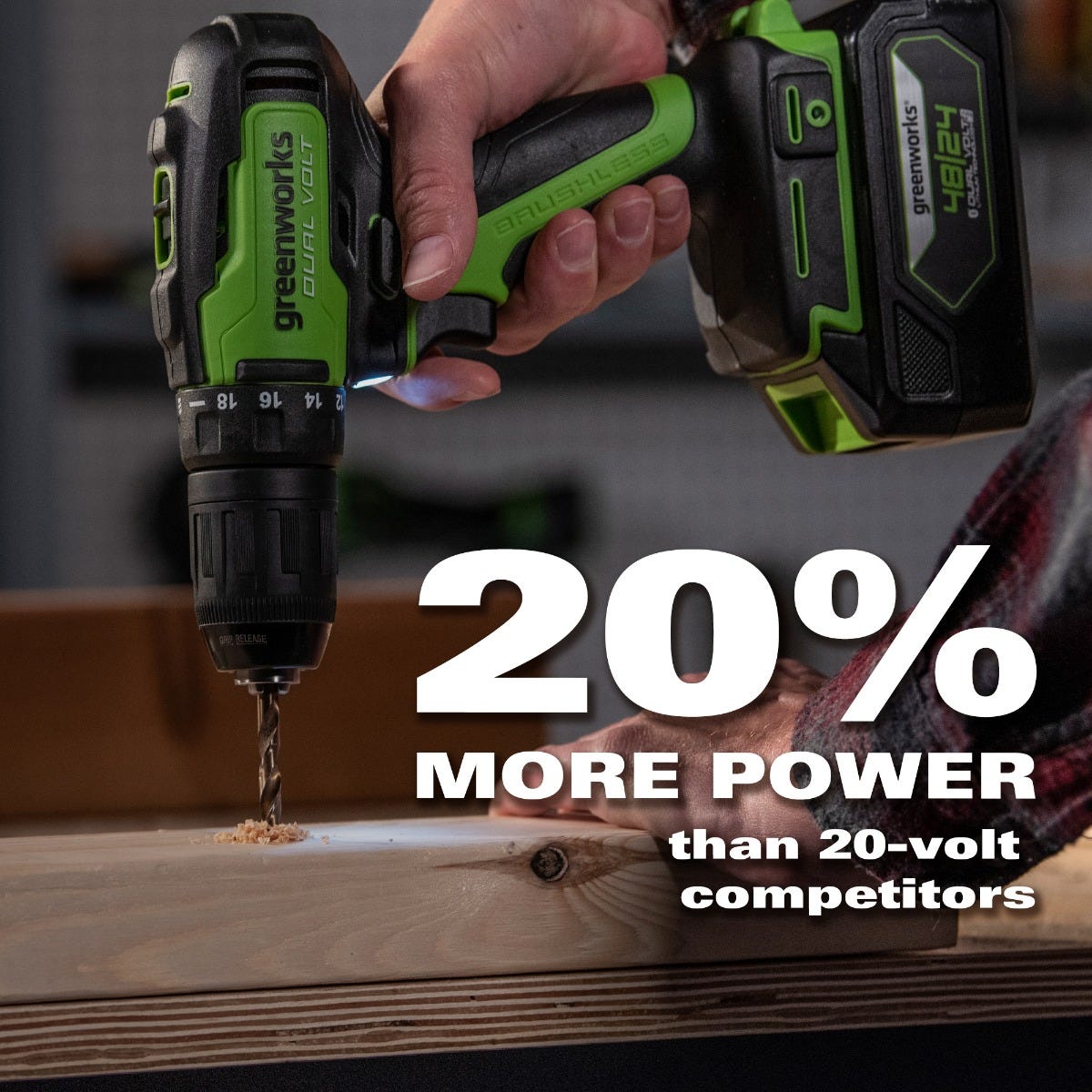 48V/24V Dual-Volt 1/2" Drill/Driver Tool Only | 24BD10