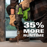 Marteau perforateur SDS-Plus 2J à double tension 48 V/24 V uniquement | 24BRH1