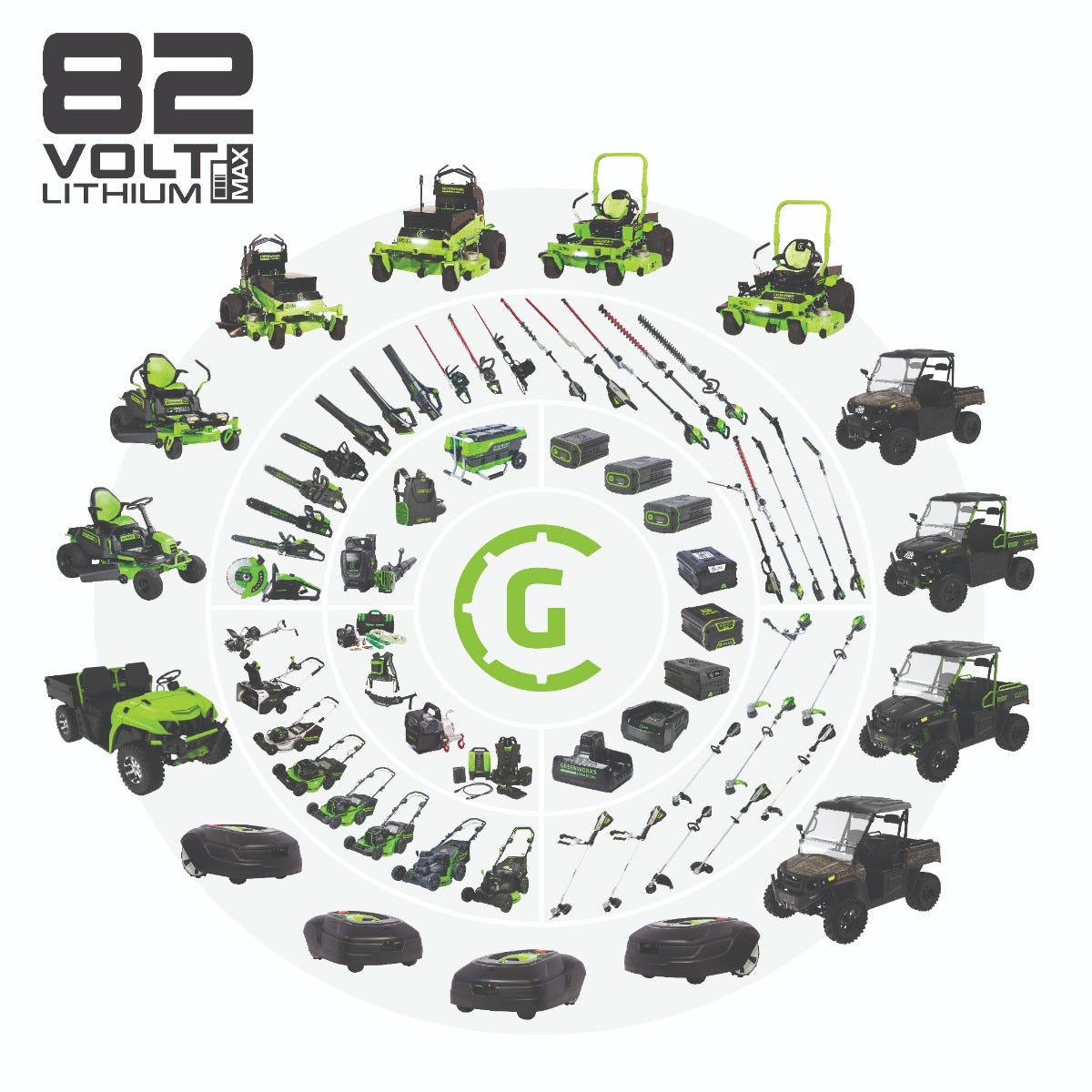 82V Brushless 22" Dual Port Snow Thrower Tool-Only | 82SN22