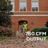 82V Handheld Brushless Axial Blower with 4Ah Battery and Dual Port Charger | 82BH22-4DP