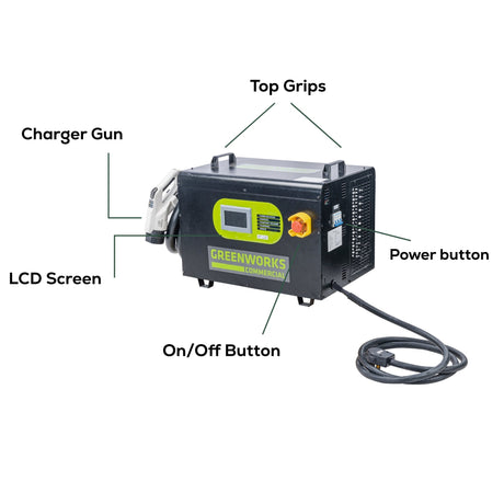 Chargeur de suralimentation OptimusZ 8 kW | C80SC