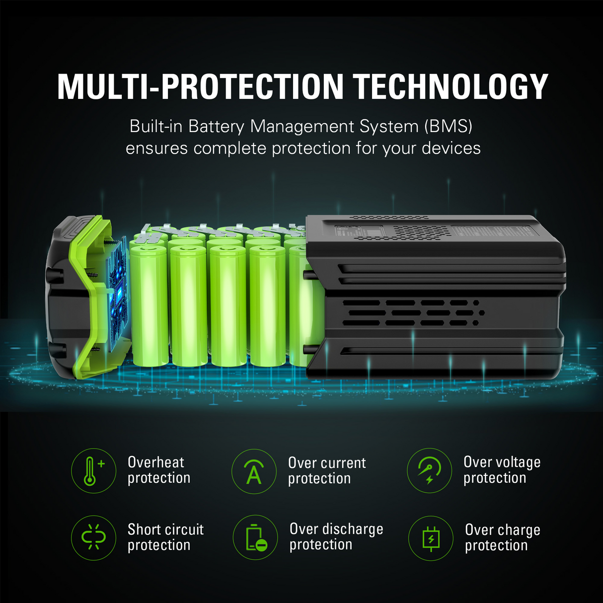 82V 6Ah Battery with Bluetooth | GL600BT