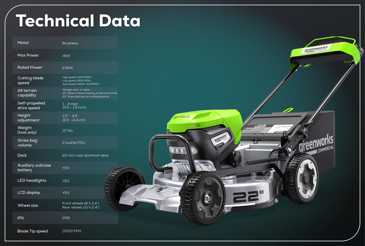 Optimus 82V 22” Self-propelled Mower With (2) 8 Ah Batteries And Dual Port Charger | LM221S-82DP