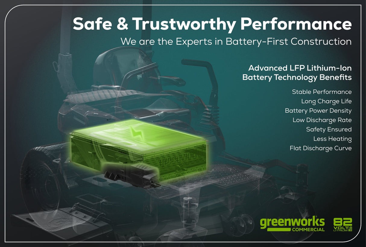 Tondeuse autoportée à rayon de braquage nul OptimusZ 52 po 24 kWh | CZ52R24X