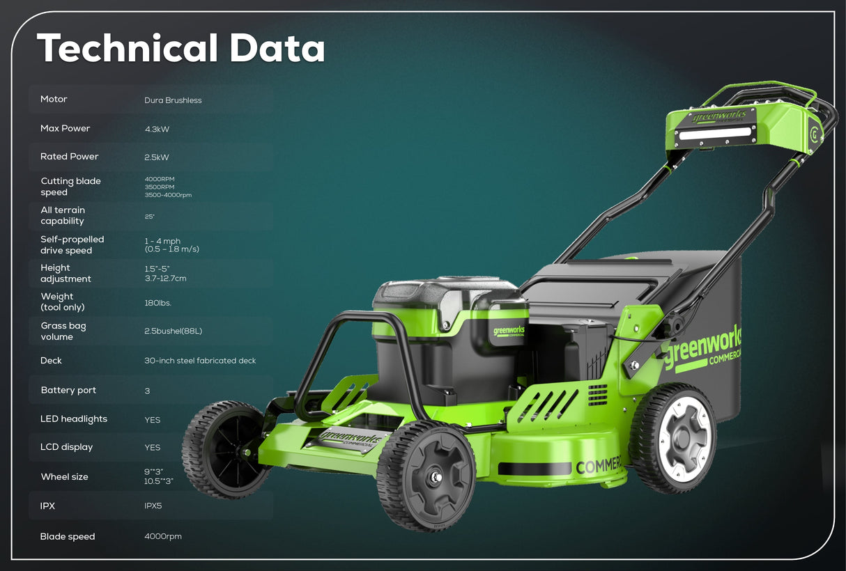 Optimus 82V 30” Self-Propelled Lawn Mower with (3) 8Ah Batteries and Dual Port Charger | 82LM30S-83DP