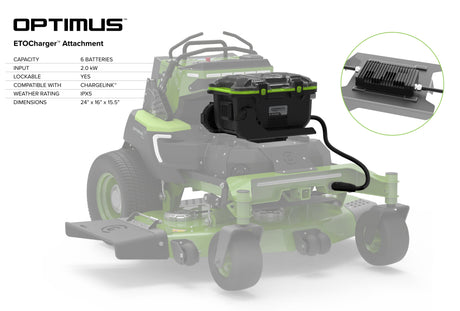 Optimus ETO Charging Plate | CE82HBP1