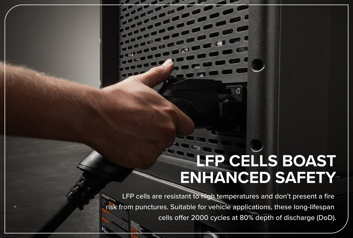 Optimus 16.2 kWh EnergyCube w/ (2) Caddies | CUBE16