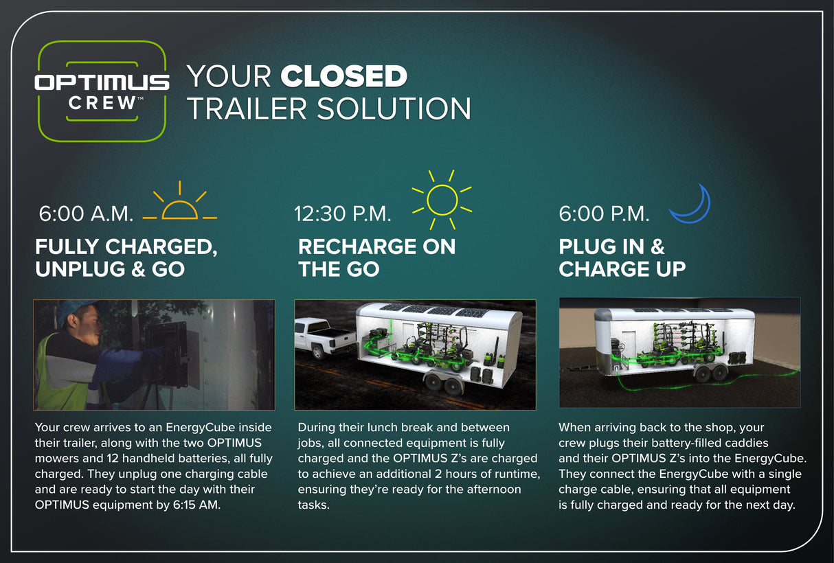 Optimus 16.2 kWh EnergyCube w/ (2) Caddies | CUBE16