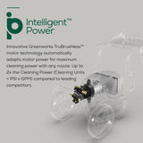 2500-PSI Brushless Pressure Washer with Industrial-Grade Pump | GPW2500C