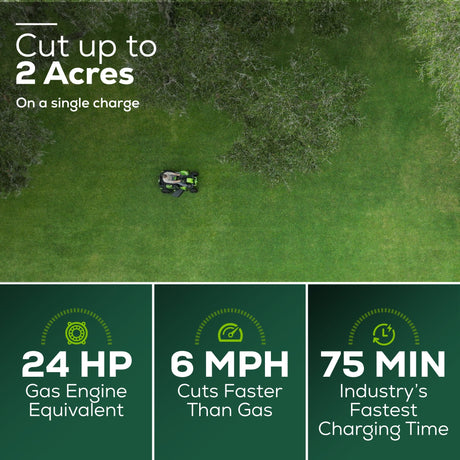 82V 42" CrossoverT Residential Lawn Vehicle | CRT428