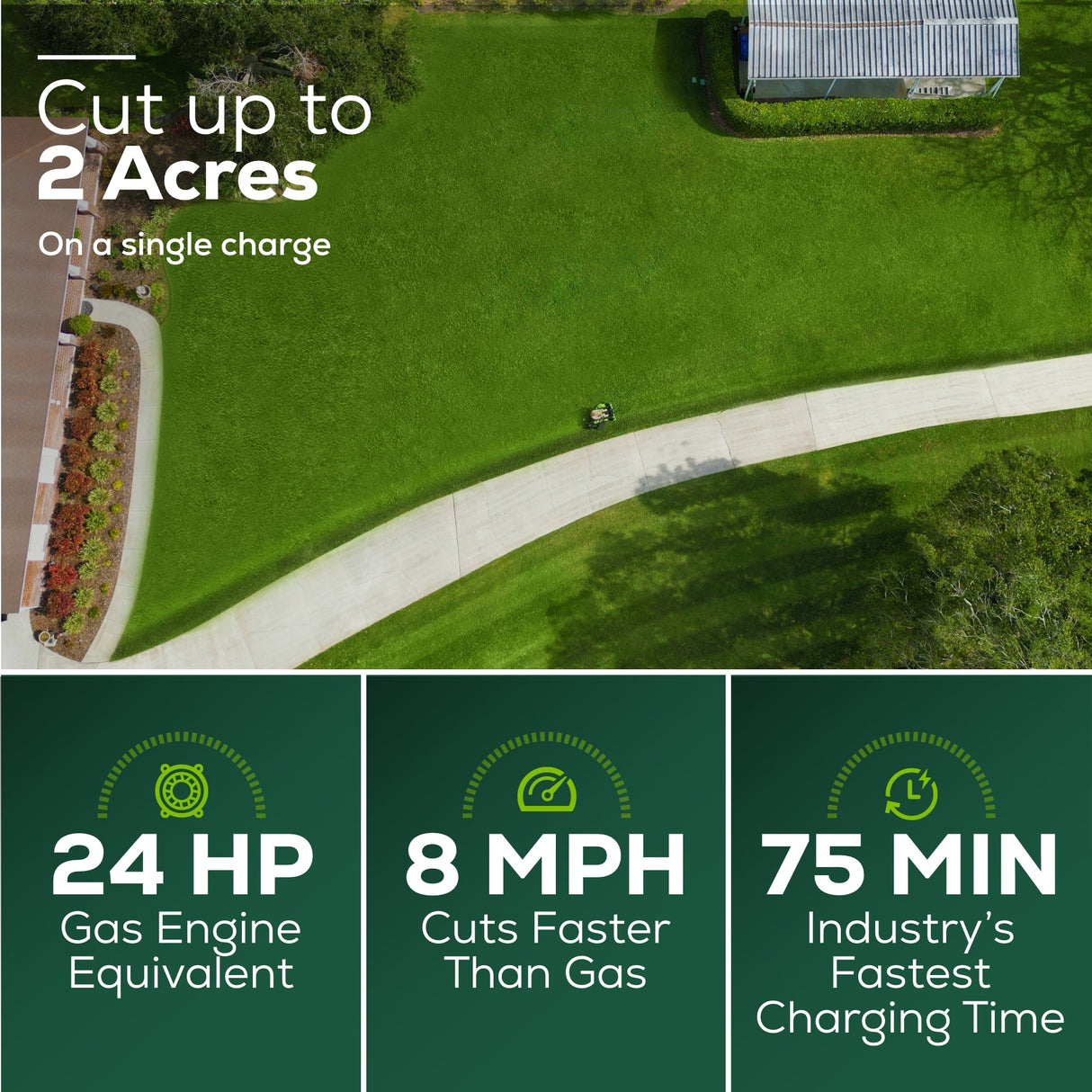 82V 42" CrossoverZ Ride-On Zero Turn Mower | CRZ428