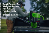 Optimus 82v 36N BP Blower with (2) 8Ah Batteries and Dual Port Charger | BB361-82DP