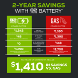 Outil de coupe électrique 82 V 12 po 2,5 kW uniquement | 82PC12