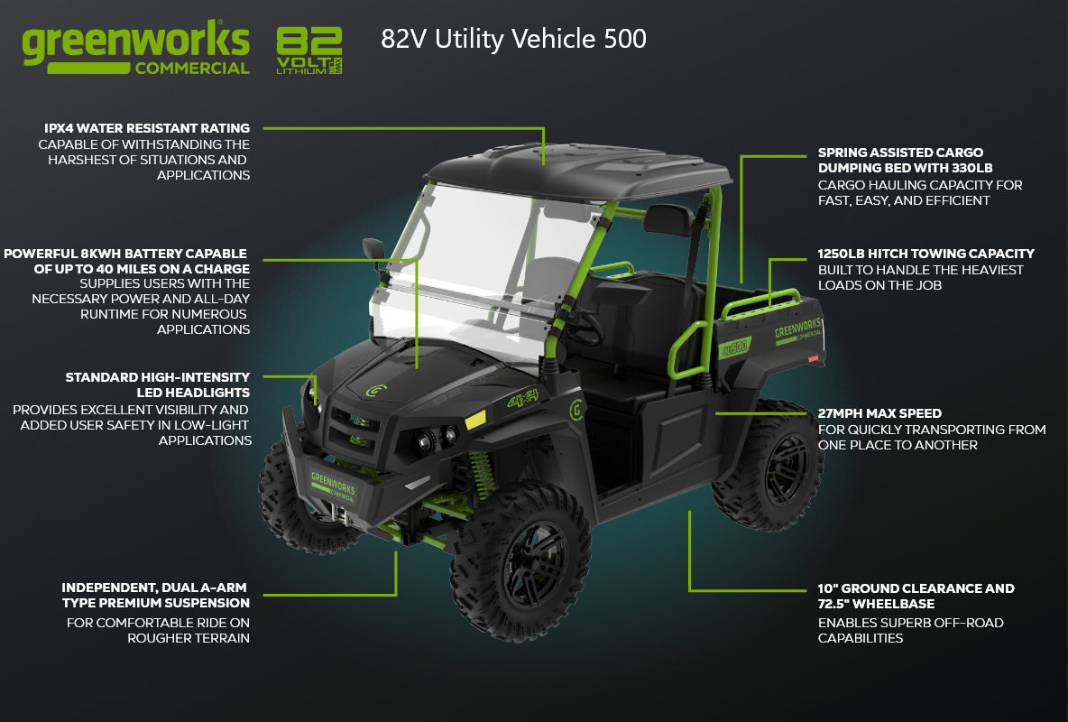 82V Utility Vehicle U500 Black | U500SB
