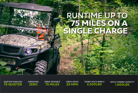 82V Utility Vehicle 800 Black | U800SB
